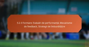 featured-image-5-2-3-formare-evaluari-de-performanta-mecanisme-de-feedback-strategii-de-imbunatatire